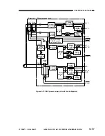 Предварительный просмотр 215 страницы Canon NP6085 Service Manual