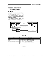 Предварительный просмотр 217 страницы Canon NP6085 Service Manual