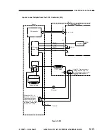 Предварительный просмотр 219 страницы Canon NP6085 Service Manual