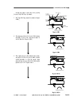 Предварительный просмотр 221 страницы Canon NP6085 Service Manual