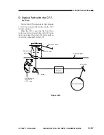 Предварительный просмотр 225 страницы Canon NP6085 Service Manual