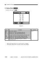 Предварительный просмотр 240 страницы Canon NP6085 Service Manual