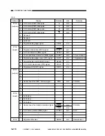 Предварительный просмотр 276 страницы Canon NP6085 Service Manual