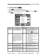 Предварительный просмотр 277 страницы Canon NP6085 Service Manual