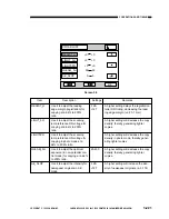 Предварительный просмотр 279 страницы Canon NP6085 Service Manual