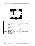 Предварительный просмотр 280 страницы Canon NP6085 Service Manual