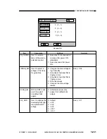 Предварительный просмотр 299 страницы Canon NP6085 Service Manual