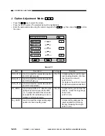 Предварительный просмотр 304 страницы Canon NP6085 Service Manual