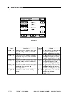 Предварительный просмотр 306 страницы Canon NP6085 Service Manual