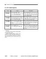 Предварительный просмотр 318 страницы Canon NP6085 Service Manual