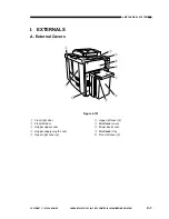 Предварительный просмотр 321 страницы Canon NP6085 Service Manual