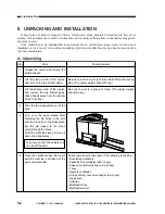 Предварительный просмотр 427 страницы Canon NP6085 Service Manual