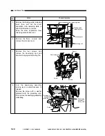 Предварительный просмотр 435 страницы Canon NP6085 Service Manual