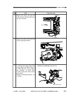 Предварительный просмотр 436 страницы Canon NP6085 Service Manual