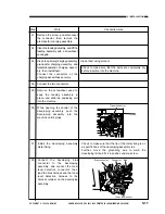 Предварительный просмотр 442 страницы Canon NP6085 Service Manual