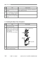 Предварительный просмотр 443 страницы Canon NP6085 Service Manual