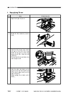 Предварительный просмотр 449 страницы Canon NP6085 Service Manual