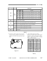 Предварительный просмотр 462 страницы Canon NP6085 Service Manual