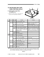 Предварительный просмотр 466 страницы Canon NP6085 Service Manual