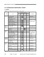 Предварительный просмотр 489 страницы Canon NP6085 Service Manual