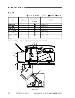 Предварительный просмотр 491 страницы Canon NP6085 Service Manual