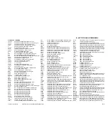 Предварительный просмотр 496 страницы Canon NP6085 Service Manual