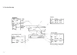 Предварительный просмотр 6 страницы Canon NP6218 Service Handbook