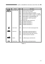 Предварительный просмотр 49 страницы Canon NP6218 Service Handbook