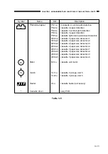 Предварительный просмотр 57 страницы Canon NP6218 Service Handbook