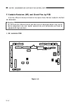 Предварительный просмотр 58 страницы Canon NP6218 Service Handbook