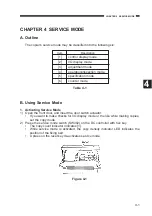 Предварительный просмотр 61 страницы Canon NP6218 Service Handbook