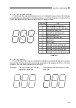 Предварительный просмотр 65 страницы Canon NP6218 Service Handbook