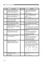 Предварительный просмотр 70 страницы Canon NP6218 Service Handbook