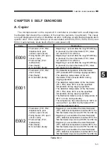 Предварительный просмотр 77 страницы Canon NP6218 Service Handbook