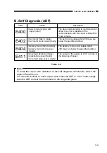 Предварительный просмотр 81 страницы Canon NP6218 Service Handbook