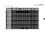 Предварительный просмотр 85 страницы Canon NP6218 Service Handbook