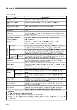 Предварительный просмотр 90 страницы Canon NP6218 Service Handbook