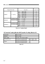 Предварительный просмотр 92 страницы Canon NP6218 Service Handbook