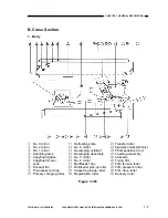 Preview for 22 page of Canon NP6218 Service Manual