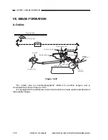 Preview for 35 page of Canon NP6218 Service Manual