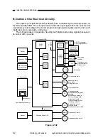 Preview for 40 page of Canon NP6218 Service Manual