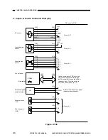 Preview for 44 page of Canon NP6218 Service Manual