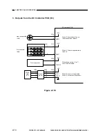 Preview for 48 page of Canon NP6218 Service Manual