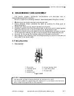 Preview for 177 page of Canon NP6218 Service Manual