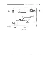 Preview for 198 page of Canon NP6218 Service Manual