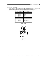 Preview for 251 page of Canon NP6218 Service Manual