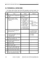 Preview for 261 page of Canon NP6218 Service Manual