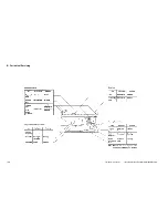 Preview for 268 page of Canon NP6218 Service Manual