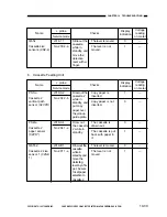 Preview for 303 page of Canon NP6218 Service Manual