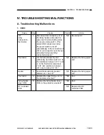 Preview for 327 page of Canon NP6218 Service Manual